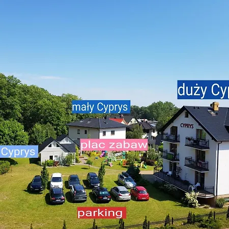 Cyprys Z Mini Aneksami Kuchennymi منزل للإقامة Władysławowo